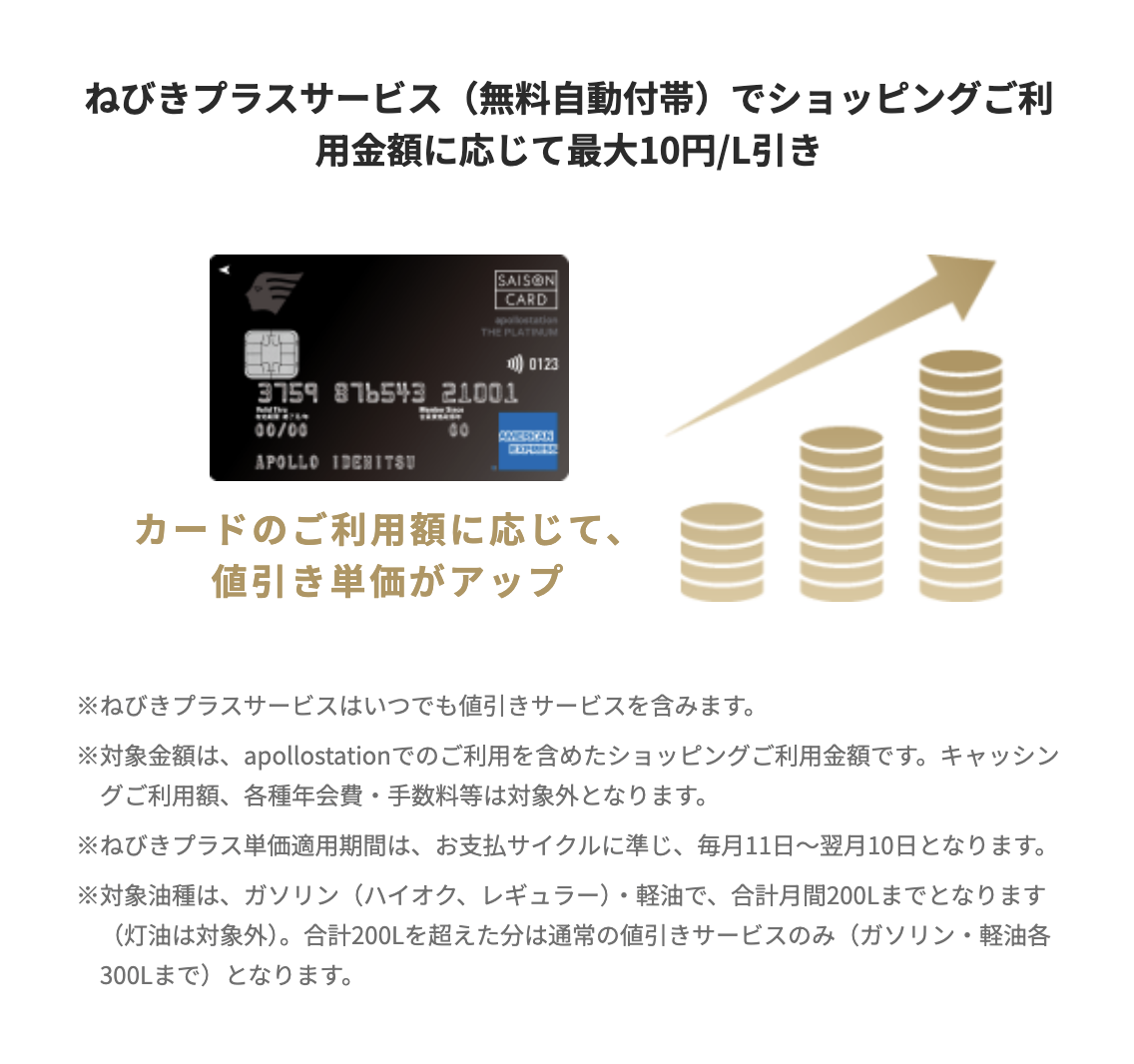 ねびきプラスサービスの詳細が説明された画像